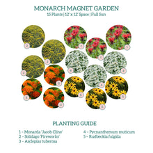 Load image into Gallery viewer, Monarch Magnet Butterfly Garden Kit