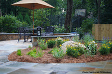 Load image into Gallery viewer, Pine Straw Mulch