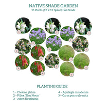 Load image into Gallery viewer, Native Shade Garden Kit
